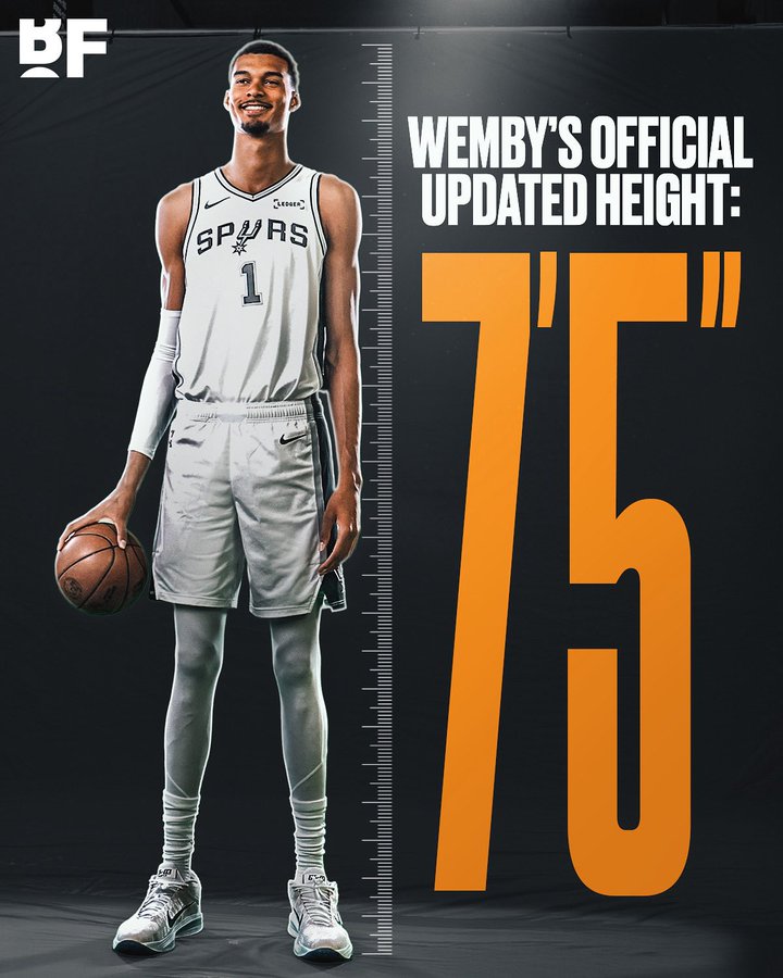 文班亚马成NBA现役最高球员，冲击历史最强2米26+巨人