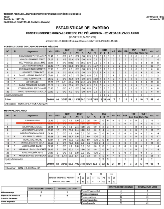 kaiyun sports-连西丁都打不好!辽篮斗殴2小将逐渐边缘化 杨鸣离职队内队外都难