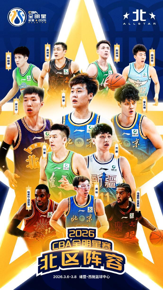 开云在线-CBA全明星周末剩3天，胡明轩2人恐缺席，徐杰目标卫冕技巧赛冠军